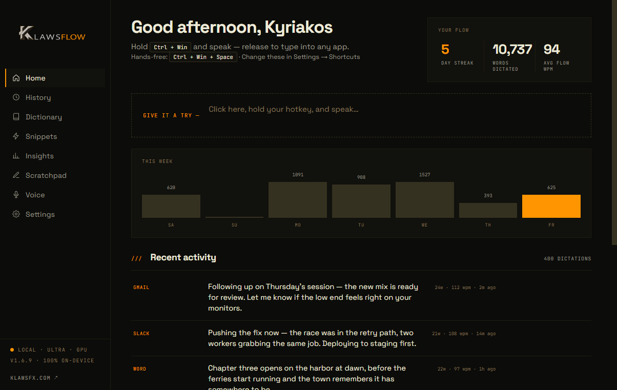 KlawsFlow Hub home with day streak, words dictated, average WPM, weekly activity and recent dictations